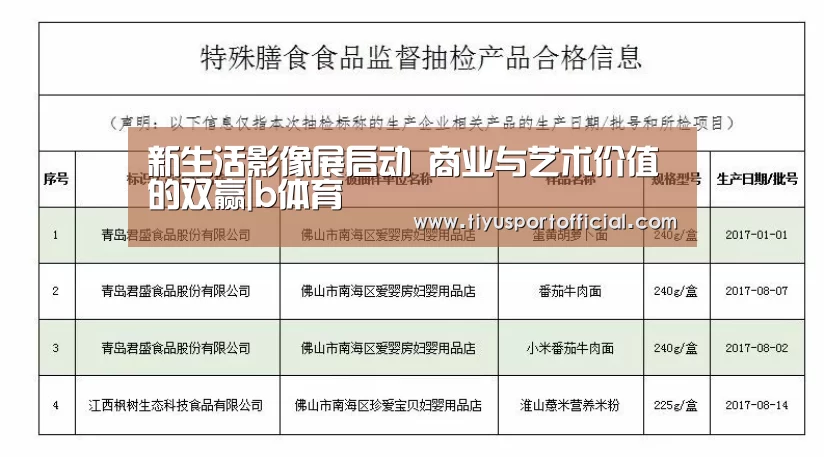 新生活影像展启动 商业与艺术价值的双赢|b体育(图2) b体育下载