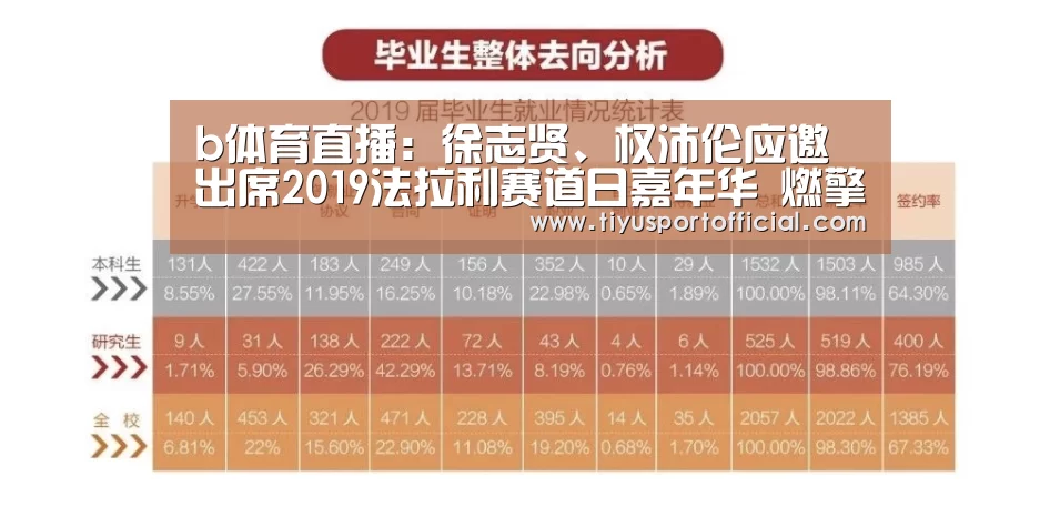 b体育下载